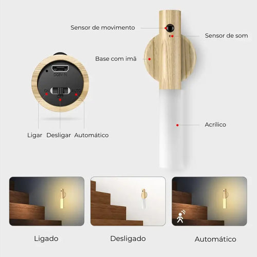 Luminária Inteligente de Parede com Sensor de Movimento