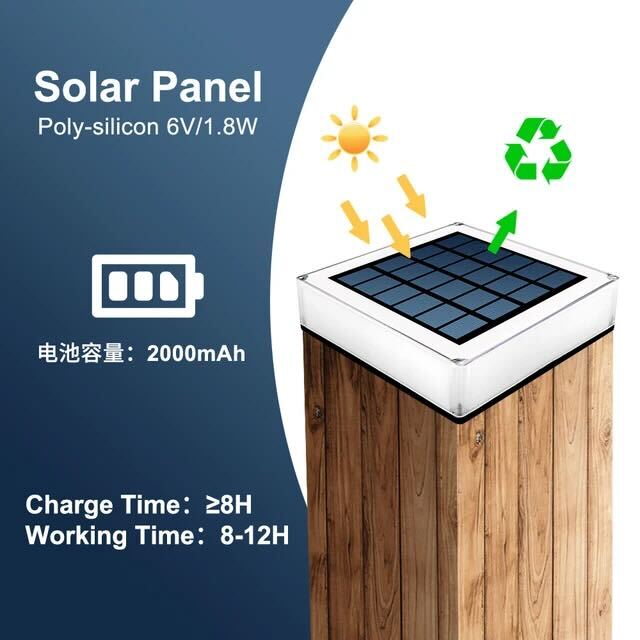 Luminária externa Solar Plana