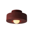 O Círculo Celestial