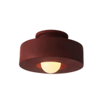 O Círculo Celestial