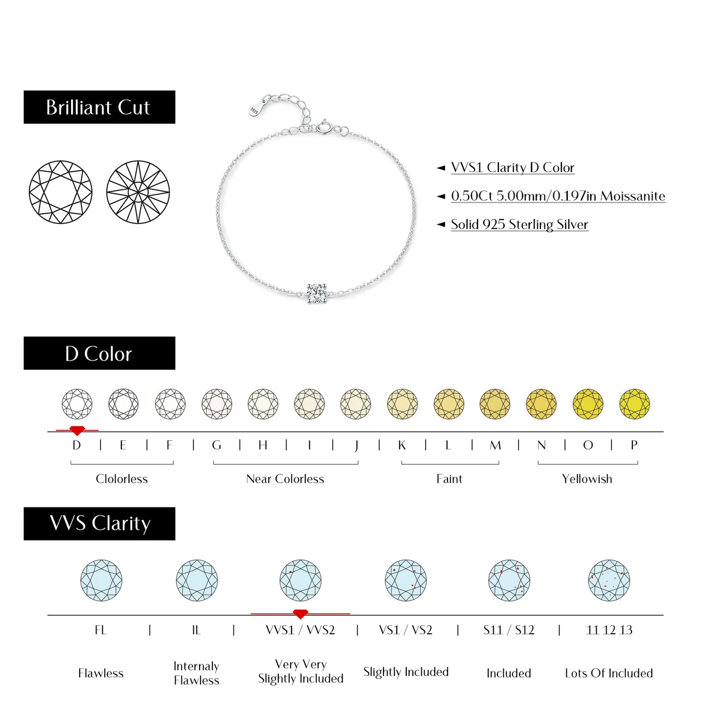MODIAN D Color Moissanite Bracelet 925 Sterling Silver Classic Minimalist Daily Link Chain Bracelet For Women Fine Jewelry