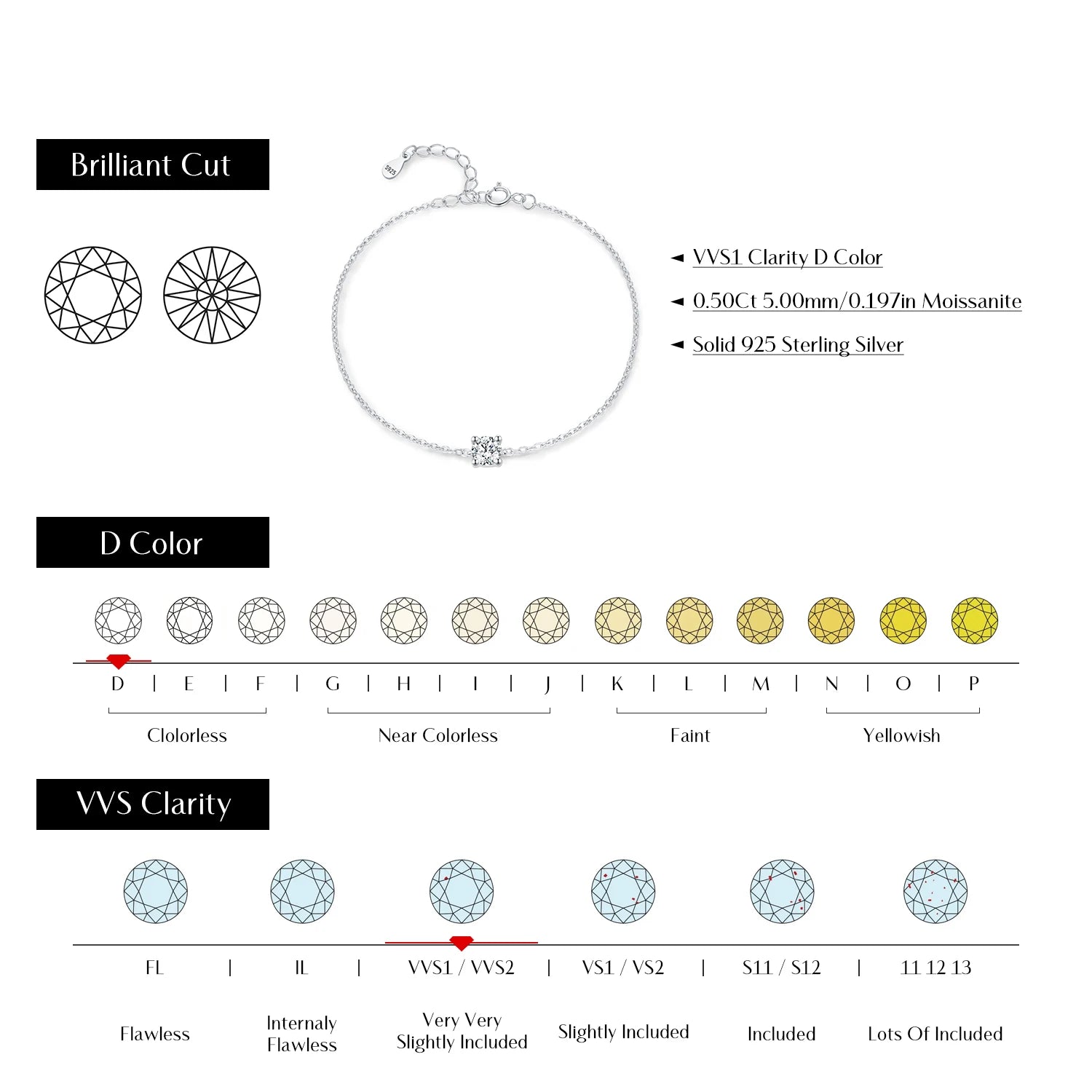 MODIAN D Color Moissanite Bracelet 925 Sterling Silver Classic Minimalist Daily Link Chain Bracelet For Women Fine Jewelry