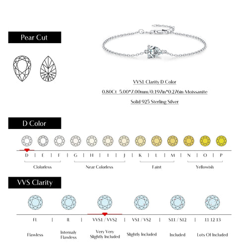 MODIAN D Color Moissanite 925 Sterling Silver Luxury Lab Diamond Water Drop Link Chain Bracelet For Women Wedding Fine Jewelry